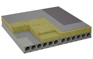 considerations of Clyro flat roofing insulation
